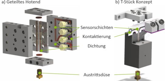 Abbildung 1: Entwickelte Hotend-Designs