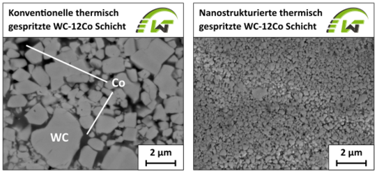 Nanowerkstoffe Konventionell thermisch gespritzte WC-12Co Schicht Mikroaufnahme vs. Nanostrukturierte thermisch gespritzte WC-12Co Schicht