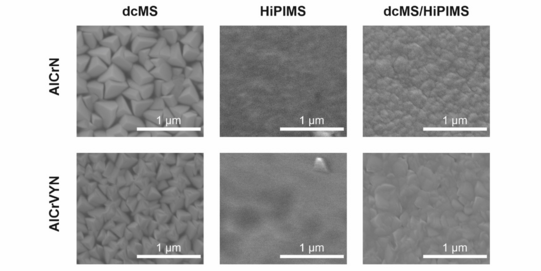 REM-Aufnahmen der Topographie der AlCrN- und AlCrVYN-Dünnschichten, die mittels dcMS-, HiPIMS- und dcMS/HiPIMS-Verfahren abgeschieden wurden (Elsevier, CC BY 4.0 DEED)