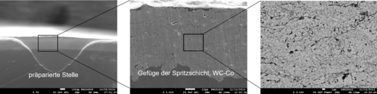 Thermische Spritzschicht WC-Co