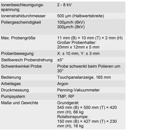 Spezifikationen